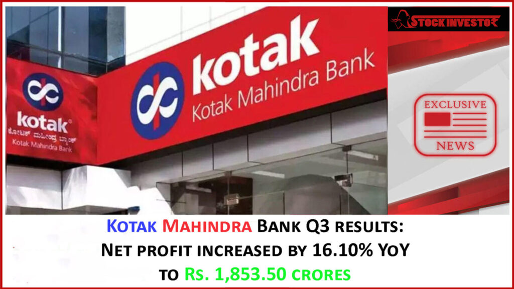 Kotak Mahindra Bank Q3 results: Net profit increased by 16.10% YoY to Rs. 1,853.50 crores