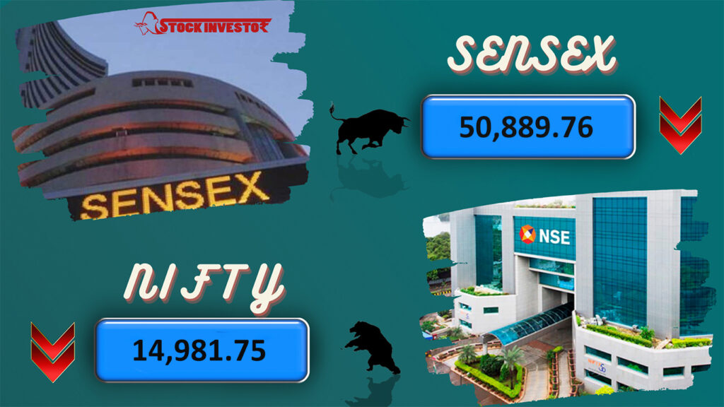 Stock Market February 19th: Top Gainers and Losers in D-Street