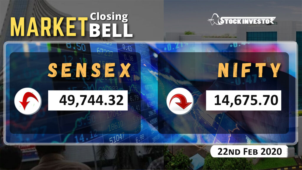 Stock Market February 22nd: Top Gainers and Losers in D-Street